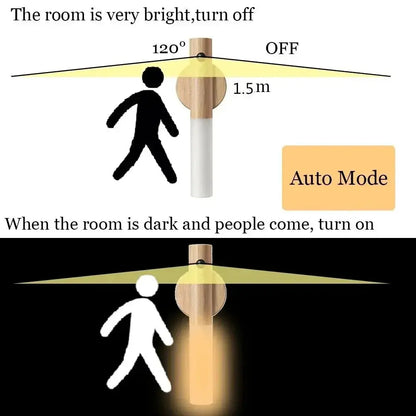 Motion Sensor Portable Light stick